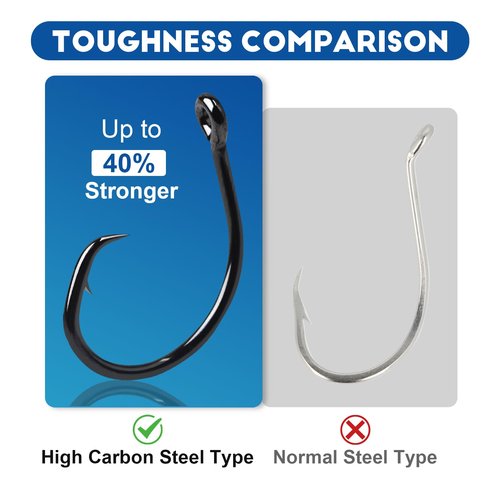 CWSDXM Circle Hooks Saltwater 20 pcs in-Line Wide Gap Fishing Hooks for Catfish 4X Strong High Carbon Steel Mustad Hooks for Tuna, Carp, Catfish, Bass,Size 1,1/0,2/0,3/0,4/0,5/0,6/0,8/0,10/0 (10/0)