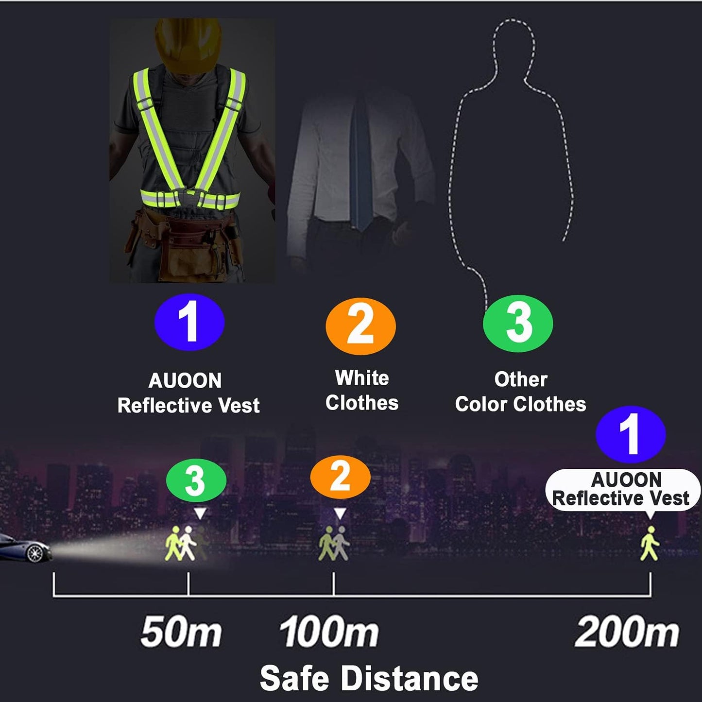 AUOON Reflective Running Vest,Reflective Vest Adjustable for Run,Cycle,Walk, Outdoor,Breathable Waterproof Lightweight