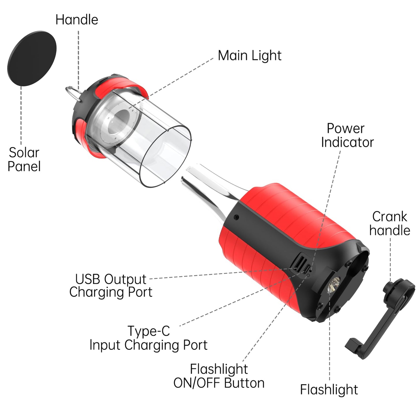 5000 Large Capacity Solar Hand Crank Flashlight with 8H Play Time, Survival Light, USB Charger for Cellphone, Portable Solar Camping Light,Electric LED Camping Lantern for Emergency (red)