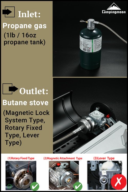 CAMPINGMOON Propane to Butane Adapter Built-in Regulator with Extend Hose 16oz/1Lb Small Propane Tank to Camping Butane Stove Z59-CB