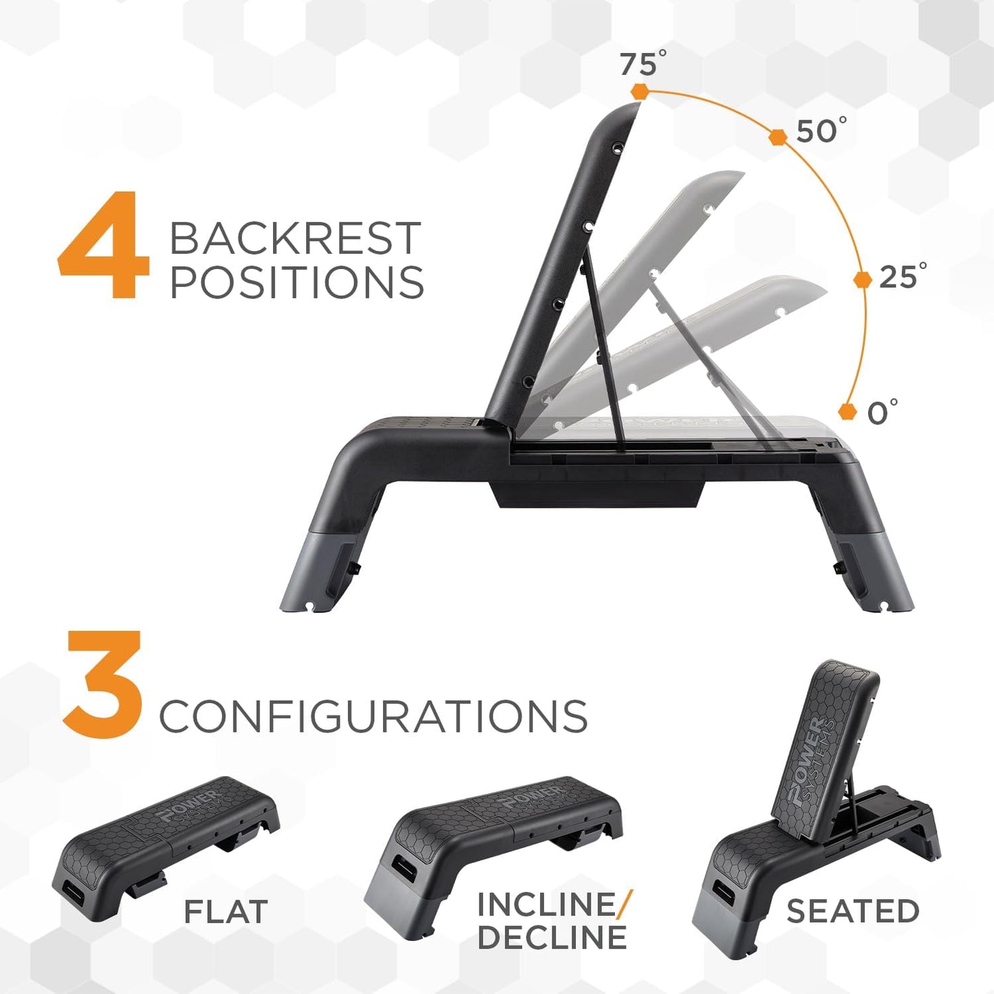 Power Systems Step Bench & Weight Bench | Aerobic Platform & Plyo Box for Cardio, Strength | Commercial Grade Full Body Home Gym Stepper | Adjustable Multifunctional Deck & Resistance Band Clips