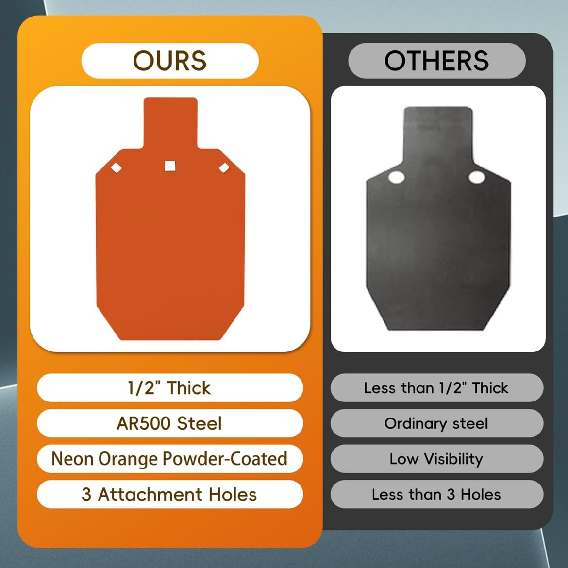 Eydutoi AR500 Steel Target for Shooting with Target Hanger and Painting Stencil, 1/2" Thick 7" W x 12" L Neon Orange Color Gong Silhouette Metal Target