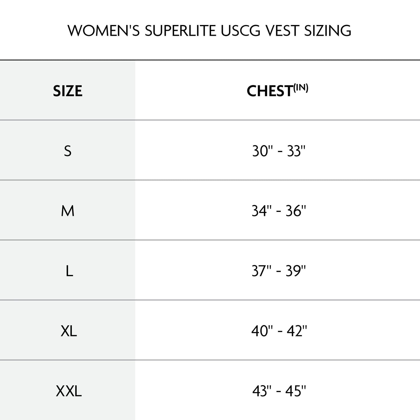 O’Neill Women’s SuperLite USCG Approved Life Vest – Lightweight Women’s Life Jacket for Boating, Wakeboarding, Waterskiing & Your Favorite Water Activities, Black/Black/Black:Turquoise, Medium