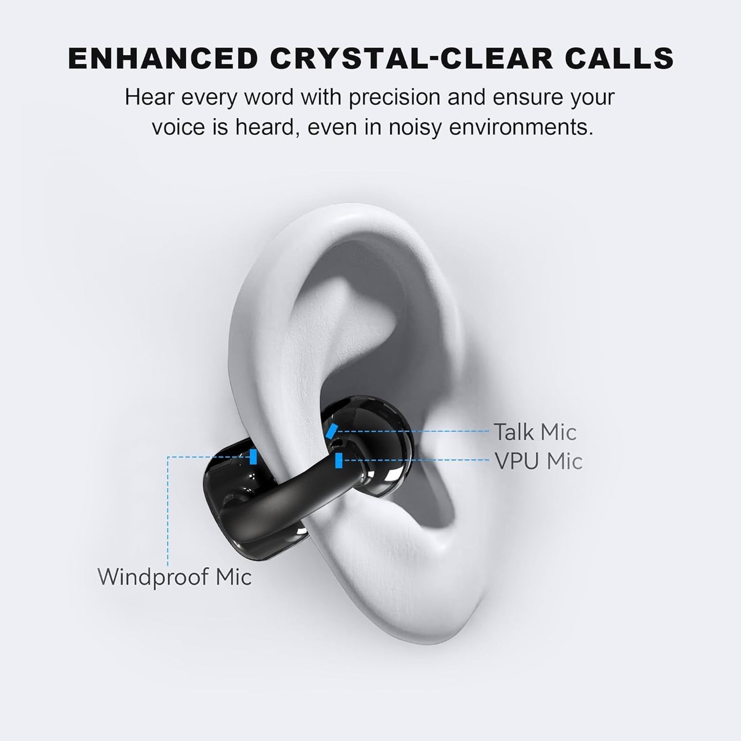 Ai Translation Earbuds Real Time, Translator Earbuds 144 Languages & Accents, 3-in-1 Translating Earbud Open Ear Clip-On Design, Audífonos Traductores for Travel Learning Business fit iOS & Android