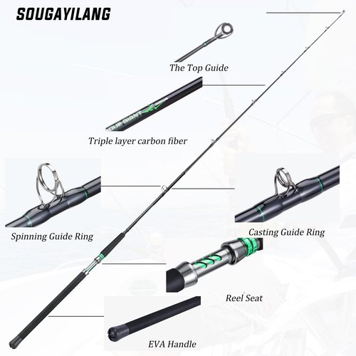 Sougayilang Spinning & Casting Catfish Rod,2 Piece Medium Heavy Portable Travel Catfish Fishing Rod (CAST8'0'')