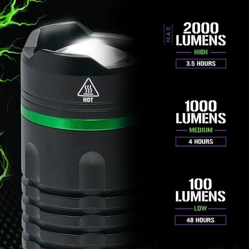 LitezAll 400 Lumen Tactical Flashlight, Compact LED Flashlight with Pocket Clip, Aerospace Aluminum Body, IPX2 Weather Resistant, Everyday Carry Flashlight for Outdoor, Work, and Emergency Use
