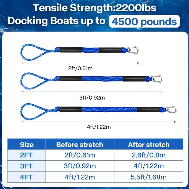 Bungee Dock Lines for Boats with Stainless Clips - Adjustable 2ft-2.6ft (Blue)