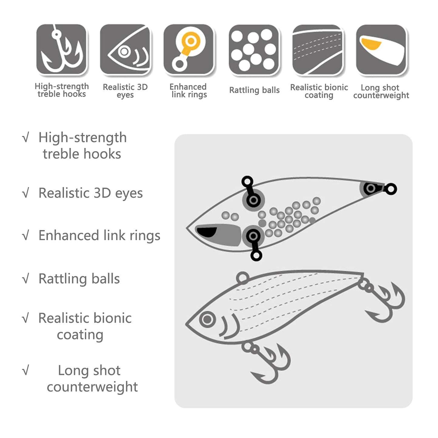 LURESMEOW Lipless Crankbait, Rattle Trap Fishing Lures for Freshwater Saltwater, Lipless Crankbaits for Bass Fishing Lure Set for Bass Trout Walleye Redfish Pike, 5pcs with Box…