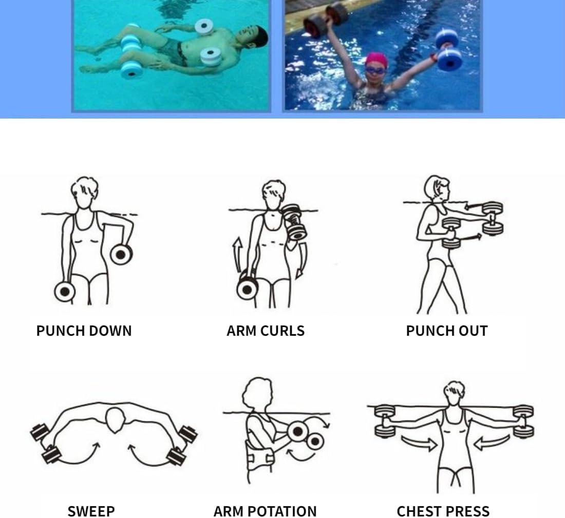 Foam Dumbbell, Aqua Barbells for Water Aerobics, Pool Workouts, Fitness Training, Yoga, and Bodybuilding ¨C Durable Foam Barbells (Blue)