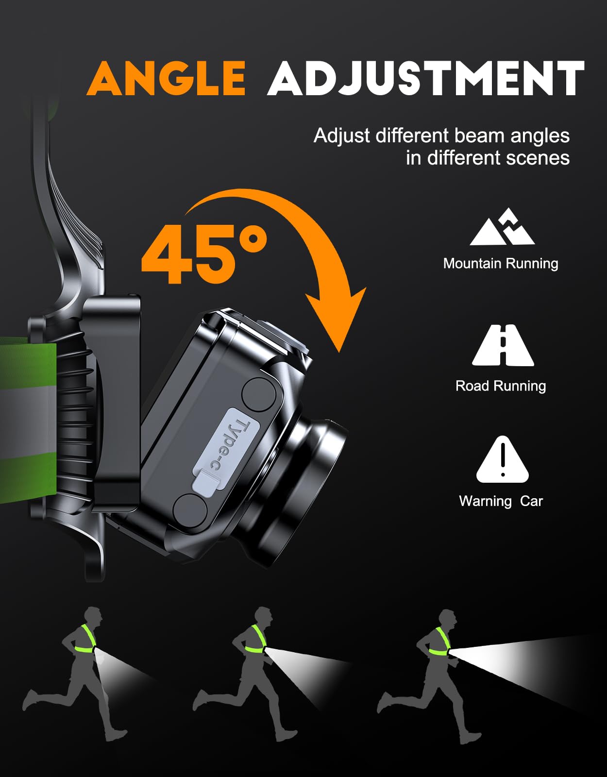 ISEYOU Running Lights for Runners, 500 Lumens Run Light with 360° Reflective Straps, IPX4 Waterproof & USB Rechargeable, 45° Adjustable Chest Running Light Vest for Night Walking, 4-16h Use Time