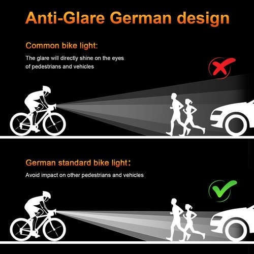 ONVIAN 2000 Lumen Bike Headlight Rechargeable, 4 LED Bike Light Modes for Night Riding, Sturdy Aluminum Alloy Installation for Bicycle Snowblower 4Wheelers Cycling MTB Headlights Handlebar Accessories