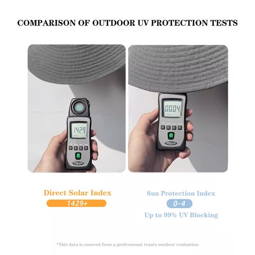 ZOORON Sun Hats for Men Women UPF 50+ Bucket Hat UV Protection Boonie Hat for Fishing Hiking Garden Safari Beach Light Grey