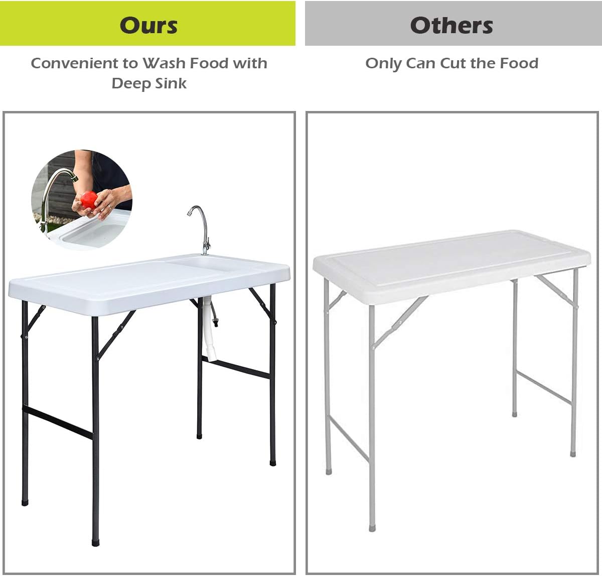 Giantex Fish Cleaning Table, Folding Table with Sink, Faucet and Drain Hose, Portable Outdoor Sink Station with Hose Hook Up, 45"x 23"x 37"