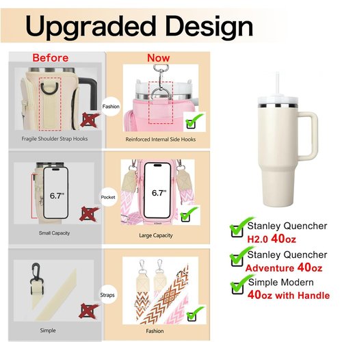 LOKASS Stanley Cup 40oz Water Bottle Holder, Personalized Carrier Bag with Strap, Gifts for Fans