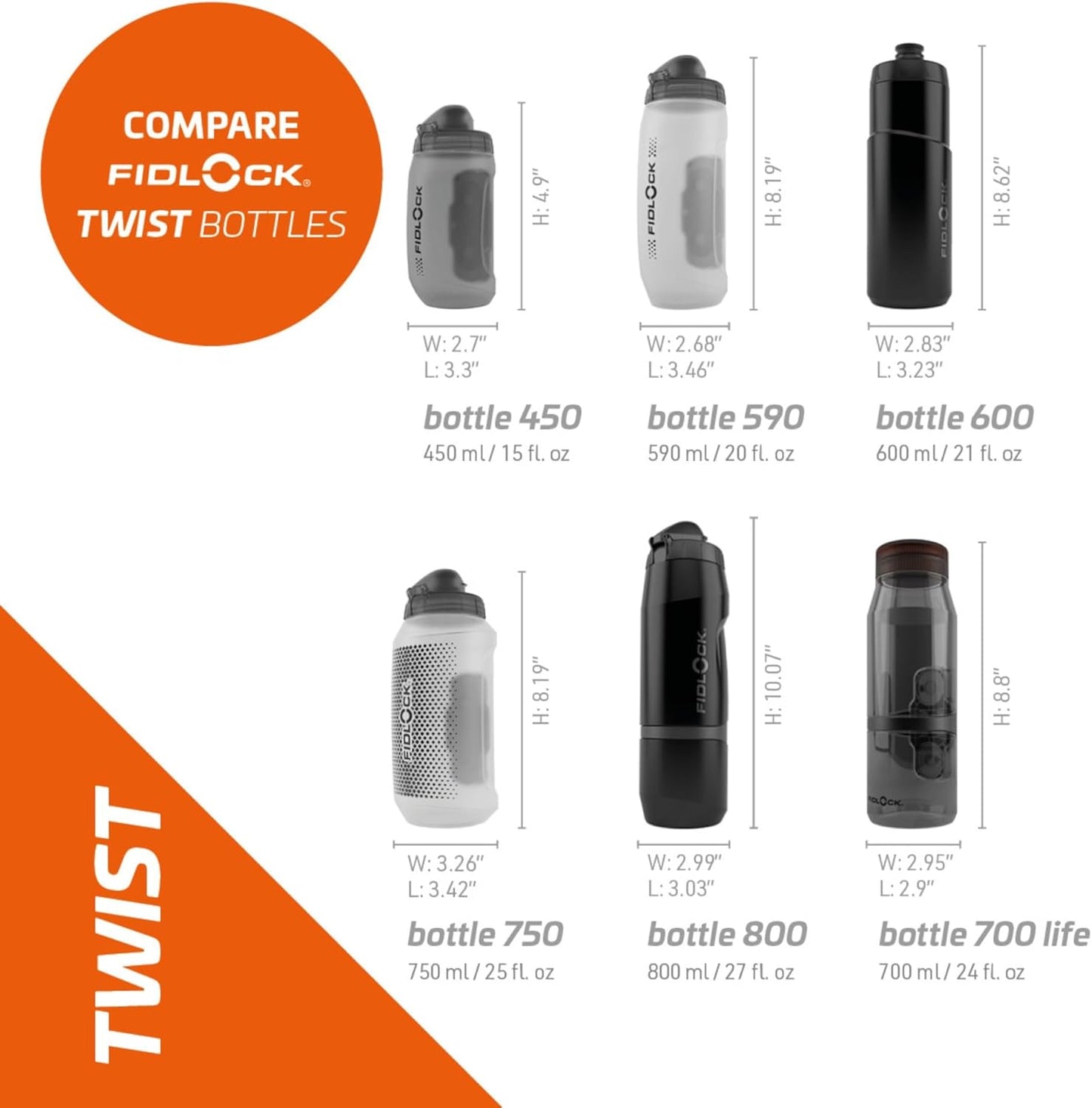 FIDLOCK Twist Replacement Bottle 450ml/15oz | Includes Twist Bottle Only (Twist Base Not Included) | Smoke