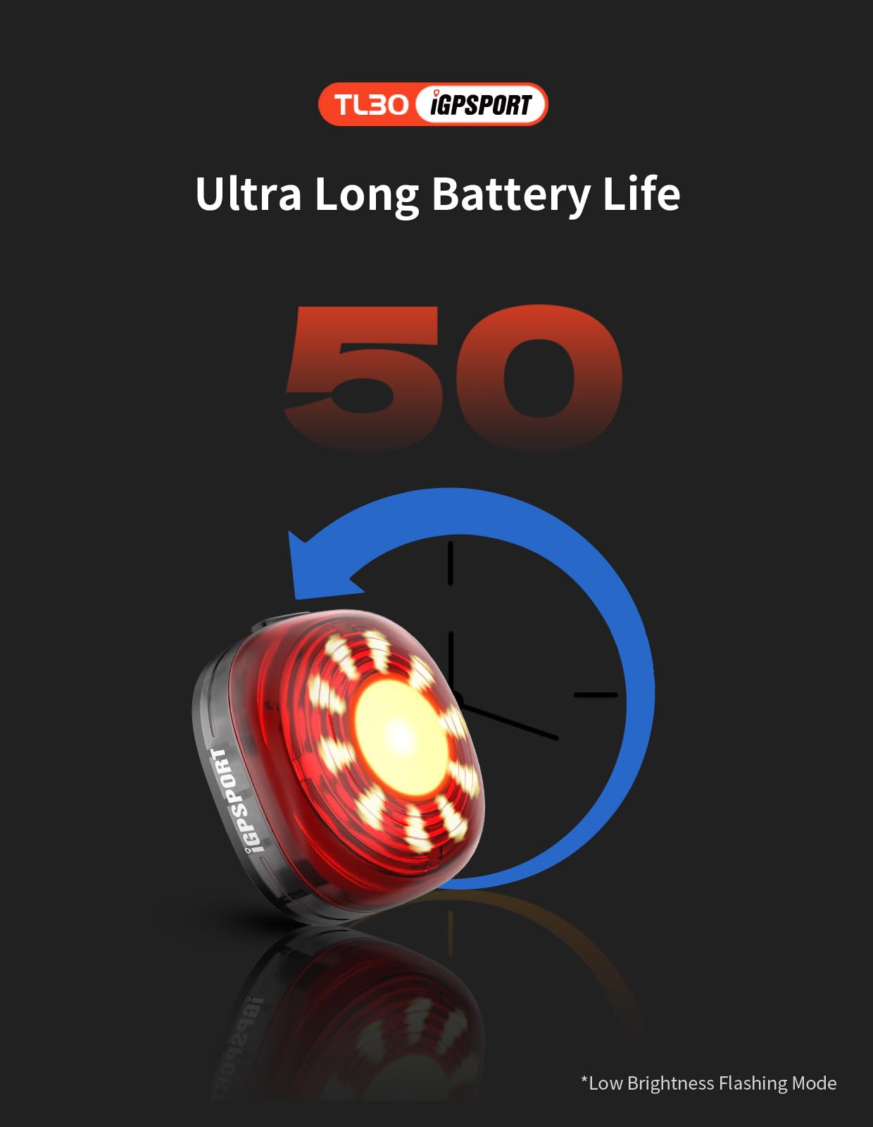 iGPSPORT TL30 Smart Rear Bike Light, Bluetooth 6 Modes Rechargeable 50H Run Time IPX7 Waterproof Bicycle Tail Light