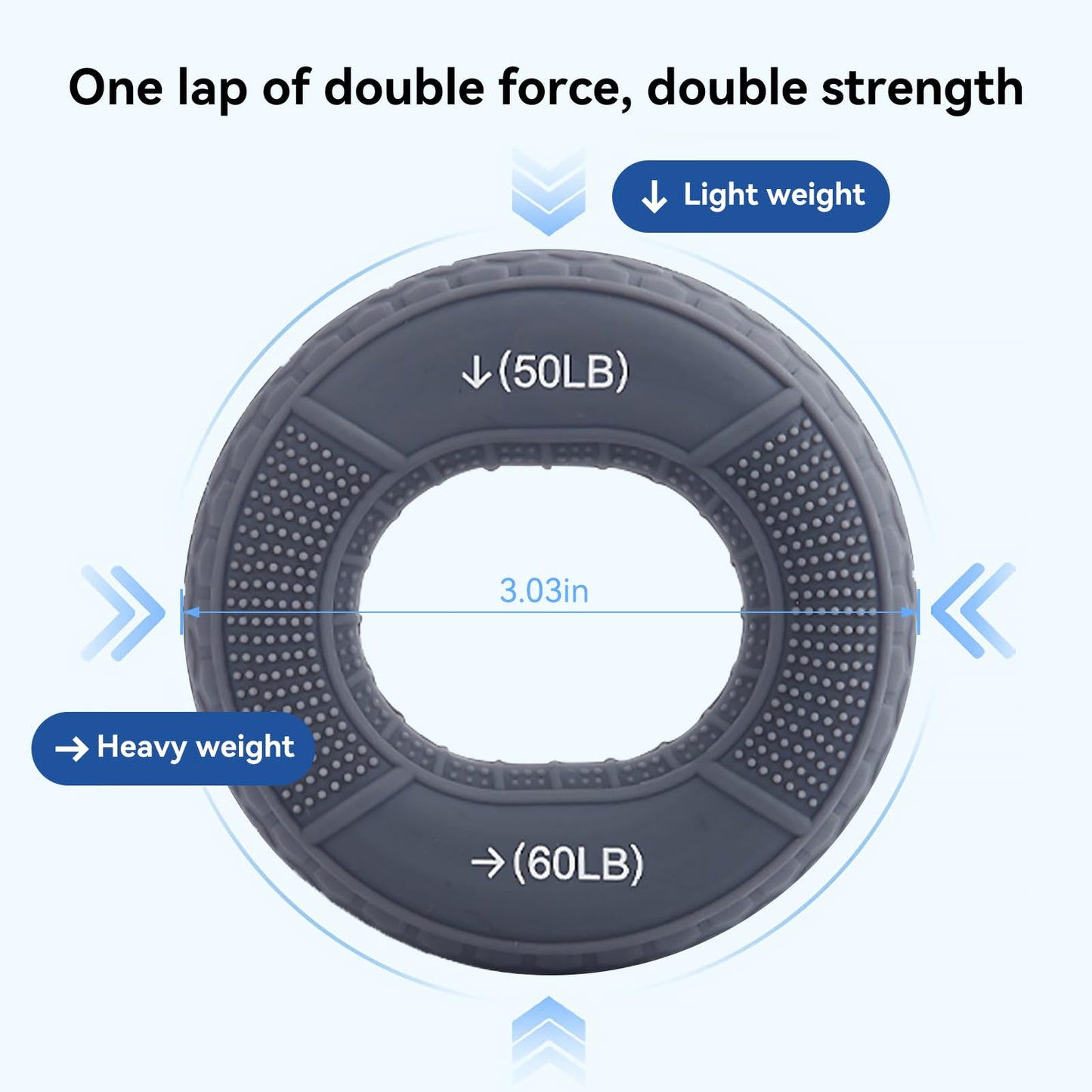 Hand Grip Strengthener, Grip Strength Trainer, Fingers Exerciser - Silicone Rings for Muscle Training Sports Rock Climbing Finger Rehabilitation Training,Hand & Wrist Muscles Trainer Stress Relief,5 Resistance Levels(3 PCS)