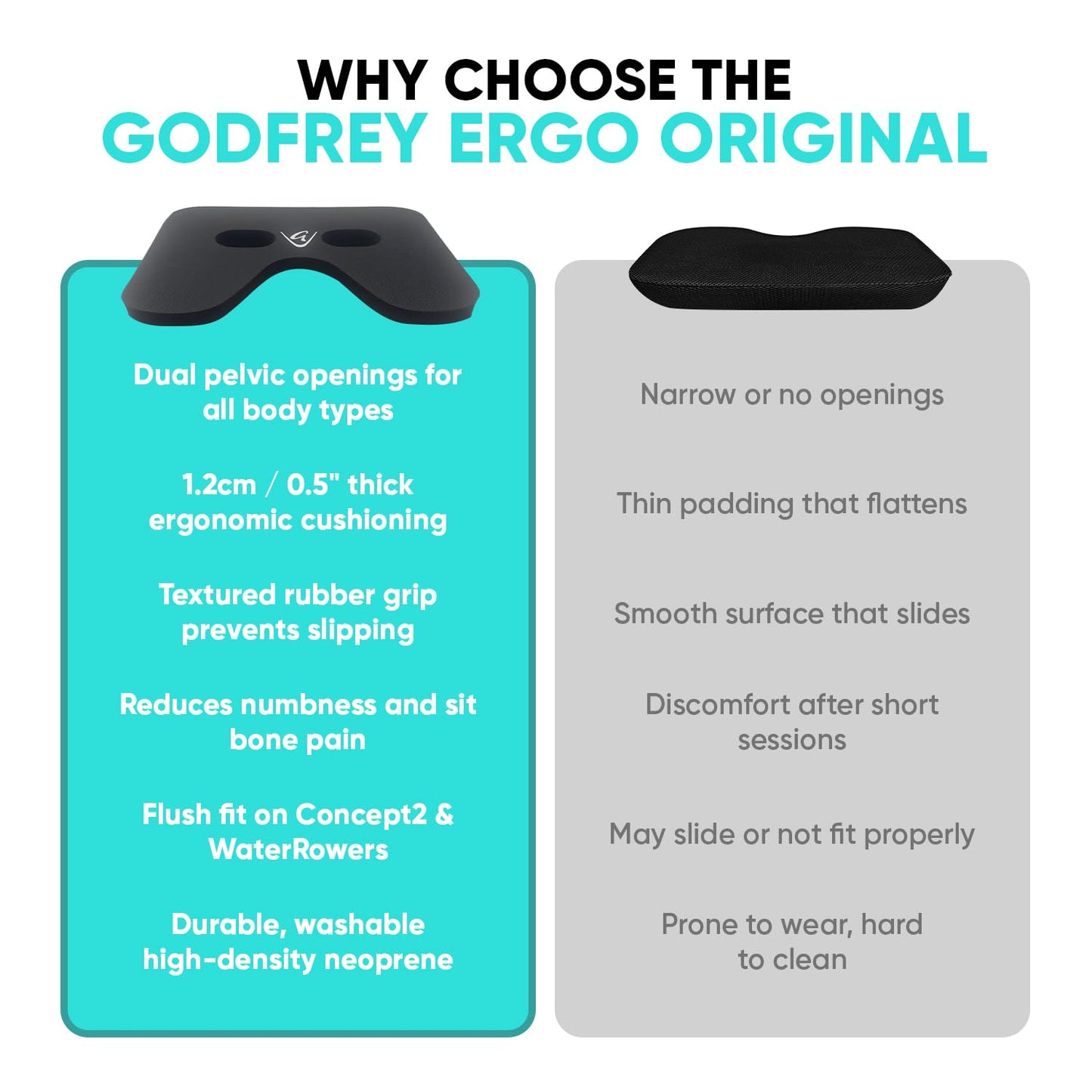 Godfrey Ergo Grip Rowing Machine Seat Cushion – 12mm Non-Slip Neoprene Rower Pad for Concept 2, Water Rower & Recline Bikes (Black)