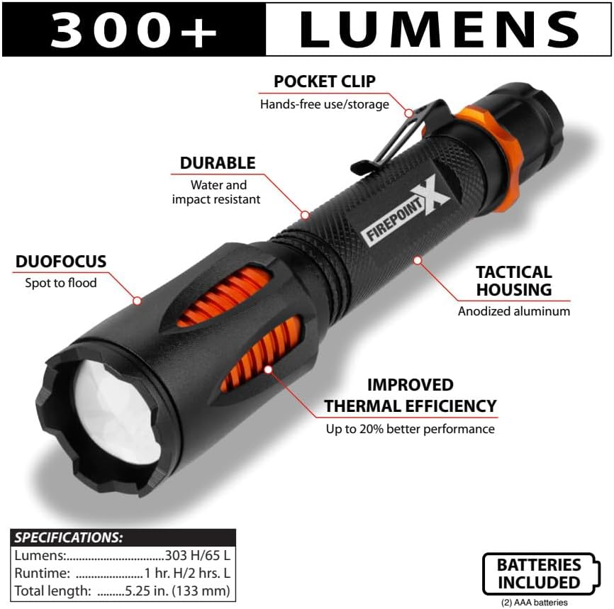 Performance Tool W2456 Storm 65lm Black Composite Flashligth (Sold as 1 Flashlight)