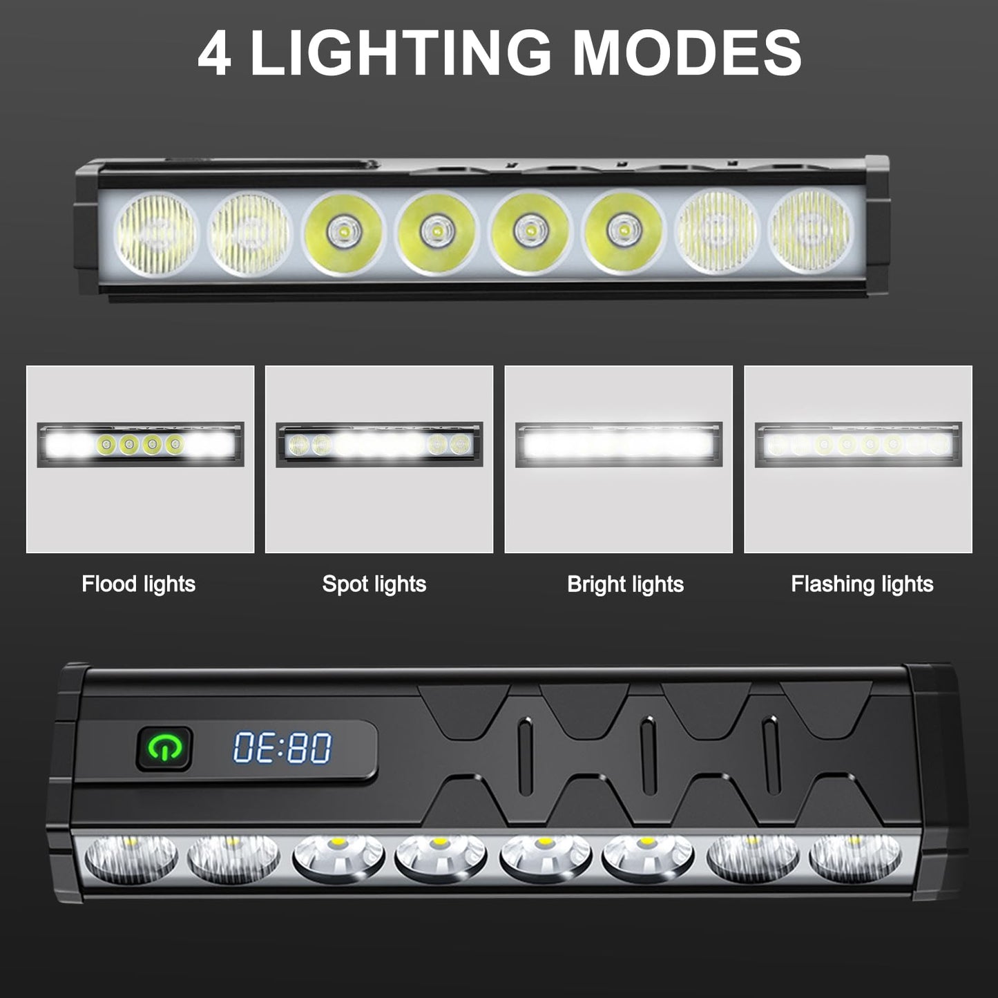 3500 Lumen Bike Lights, USB-C Rechargeable Bicycle Light, Super Bright Bike Lights for Night Riding, IP65 Waterproof Bicycle Headlight, for Commuters Adults and Children