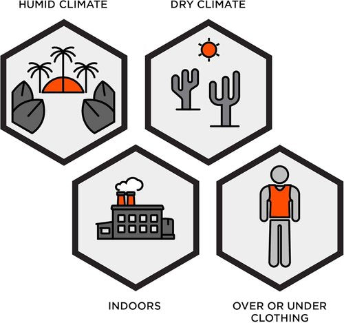 Ergodyne unisex adult + Premium FR Phase Change Cooling Vest Packs, Orange, Small-Medium US