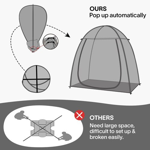 EighteenTek Clear Sports Tent 540° View Transparent PVC House Room Greenhouse Camping Tent Canopy Gazebos Weatherproof Pop-Up Tent for Outdoor Activities Garden Backyard Patios Cold Protection