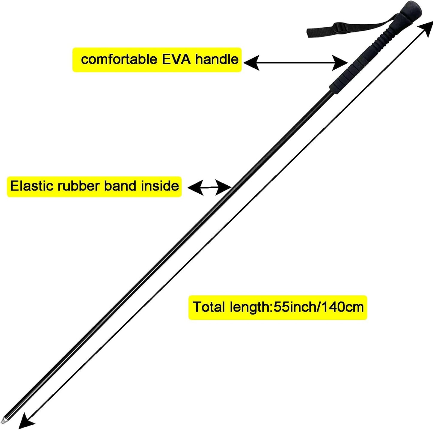 Aventik Fold-able Wading Staff Water Depth Safety Warning Sign Coated Stainless Steel Core T7075 Aluminum Body Corrosion Resistance