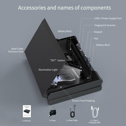 Biometric Handgun Safe with Fingerprint, Digital PIN and Key Access, 2 Gun Capacity,Hand Gun lock box for Car Cloakroom living room Bedroom and Nightstand,USB Power Backup.