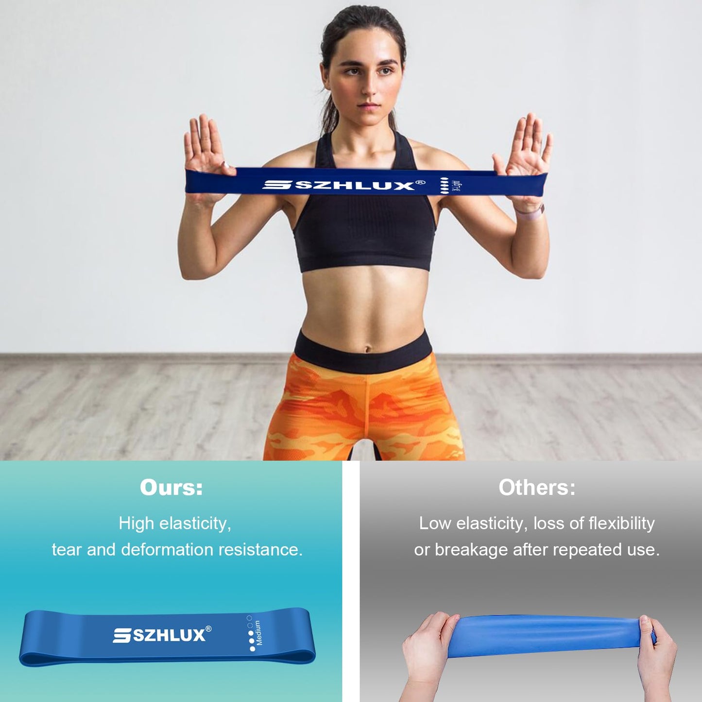 SZHLUX Resistance Bands Set with Instruction Guide and Carry Bag, Versatile for Body Sculpting, Strength Training, and Rehabilitation-Set of 5 (Blue)