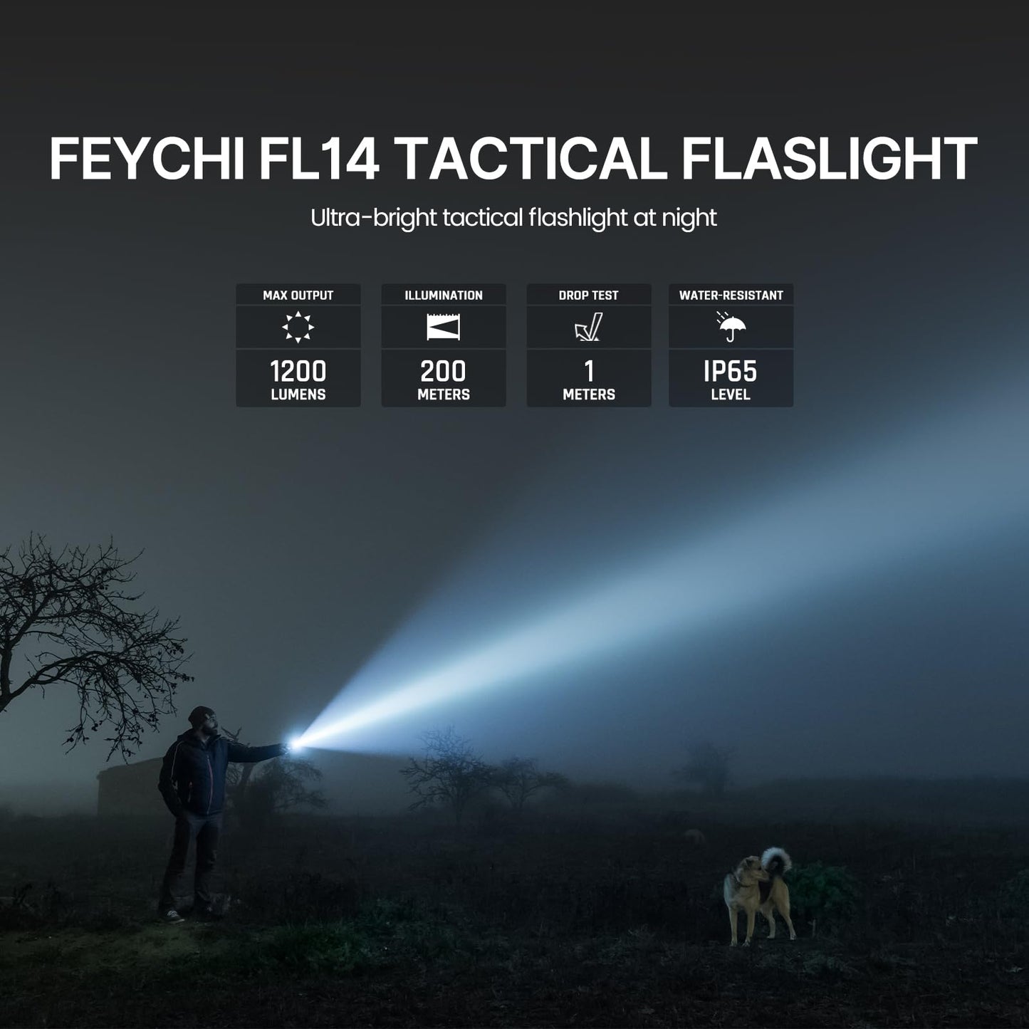 Feyachi Tactical Flashlight 1200 Lumen LED Weapon Light,Waterproof with Picatinny/M Lock Mount, Pressure Switch Included (M Lock Mounted)