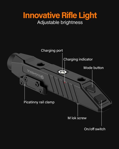 TOUGHSOUL Hunting Flashlight Red Light, Low Profile Mlok Picatinny Mounted Portable Flashlight for Coyote Hog Varmint Night Hunt