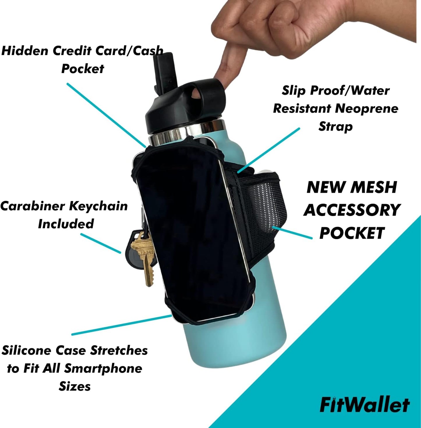 FitWallet™ Water Bottle Phone Holder & Sleeve | Strap Carrier & Pouch for Gym, Running, Hiking, Travel | Gym Bag Alternative Holds Phone, Keys & Accessories