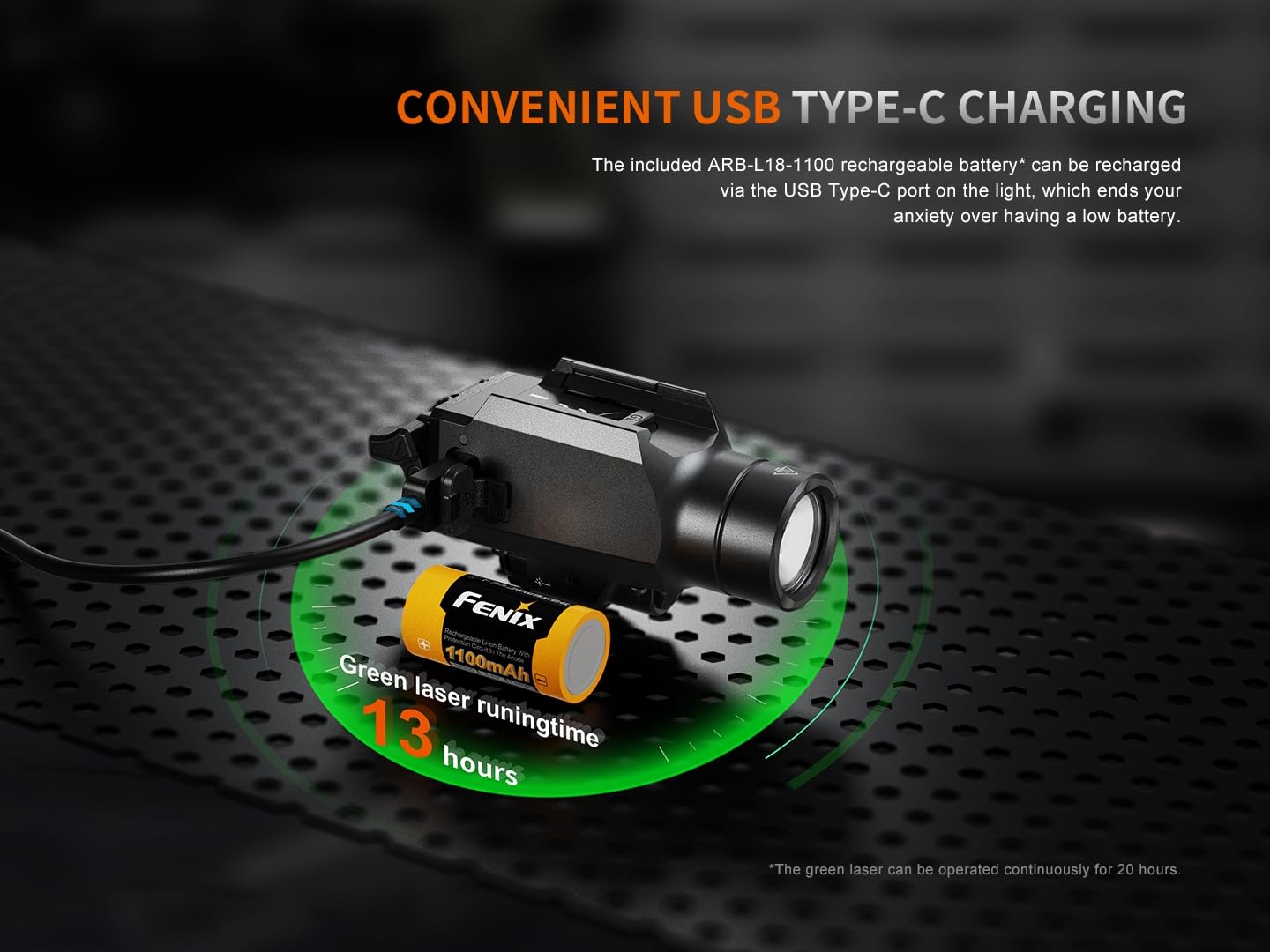 Fenix GL23R 1200 Lumen Rail Mounted Tactical Flashlight, USB-C Rechargeable, Compatible with 1913 or GL Rail with Green Beam and Organizer