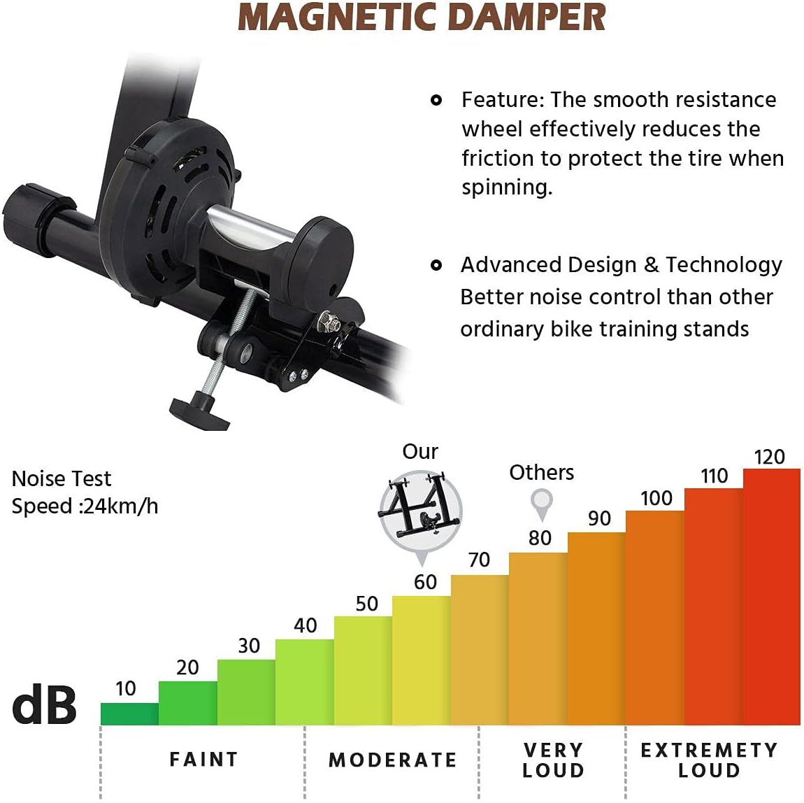 Yaheetech Bike Trainer Stationary Bike Stand Magnetic Bike Trainer Stand for Indoor Riding Premium Steel Bicycle Trainer Accessories Fits for 26in-28in, 700C Wheels