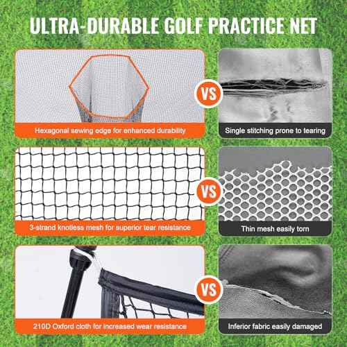 VEVOR Golf Practice Net, Indoor Hitting Net for Baseball, Hockey, Soccer, Heavy Duty Nylon DIY Ball Net, Sports Netting Barrier for Backyard Driving Training Swing