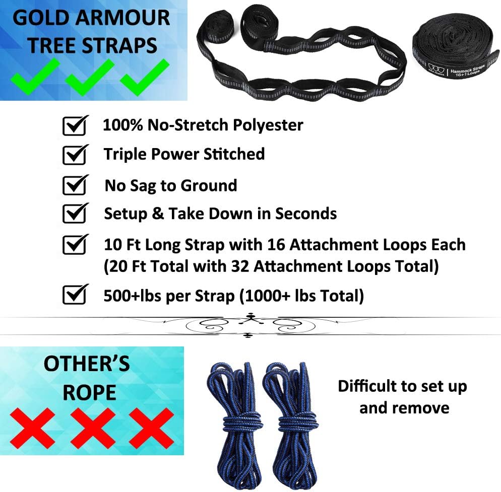 Gold Armour Camping Hammock - XL Double Hammock Portable Hammock Camping Accessories Gear for Outdoor Indoor with Tree Straps, USA Based Brand (Gray)