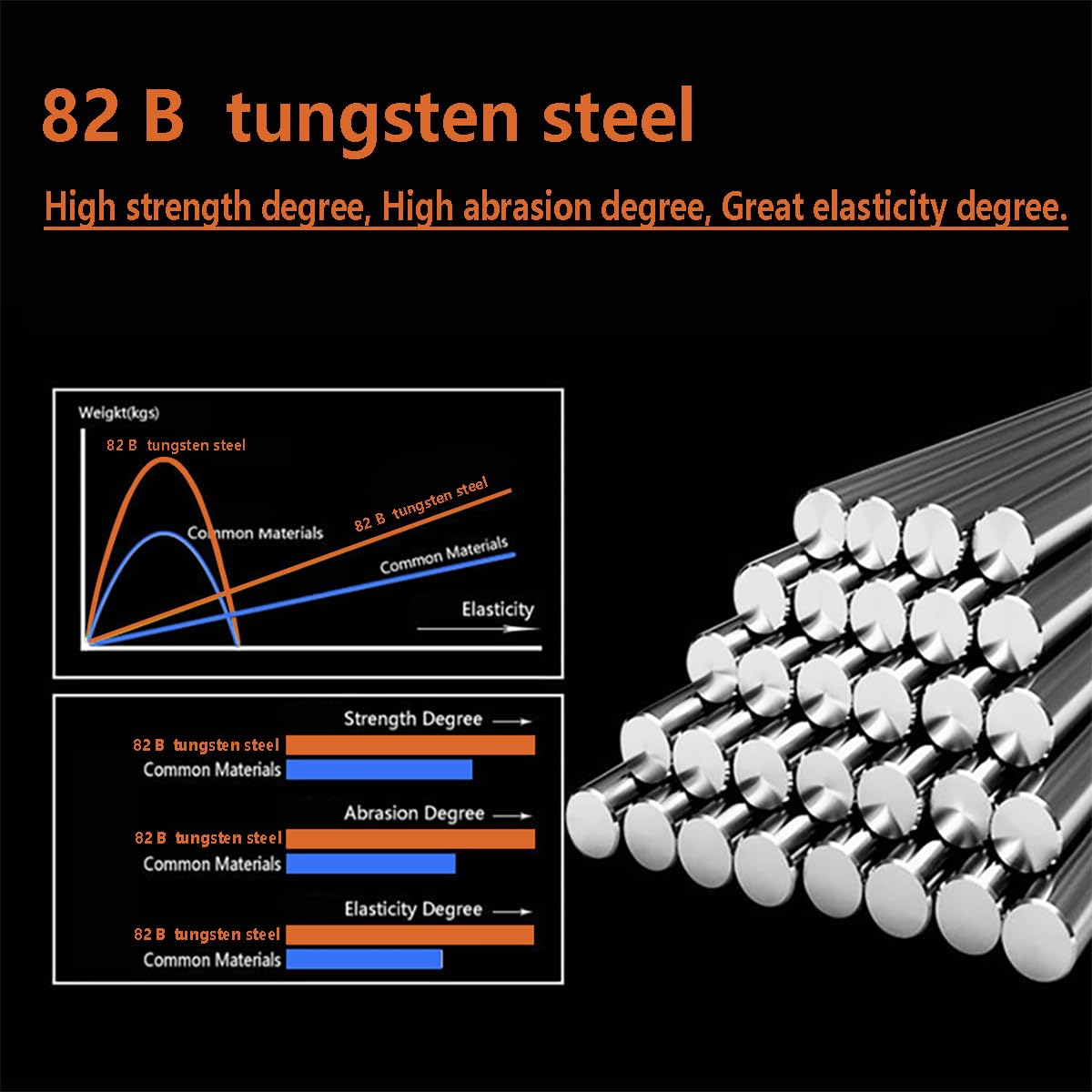 AMHDV 300Pcs/ 500Pcs/ 1000Pcs Small Fishing Hooks, 10 Different Sizes Tiny Fish Hook Set for Freshwater (300pcs (2# to 20#))