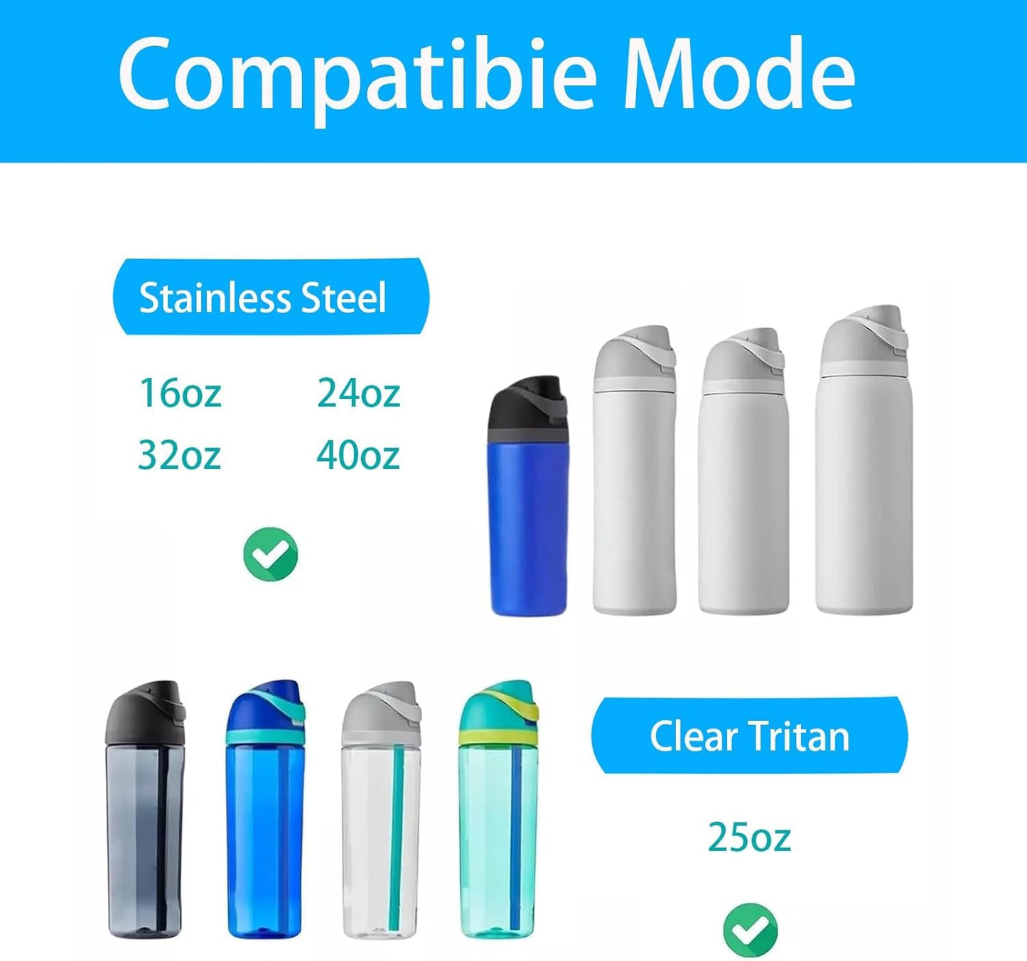 JIZHOUYAO Replacement Lid for Owala Freesip, Replacement Cap Compatible with Owala Freesip Cup 16oz 24oz 32oz 40oz,BPA-Free Replacement One Button Accessory for Owala Free Sip (Black)