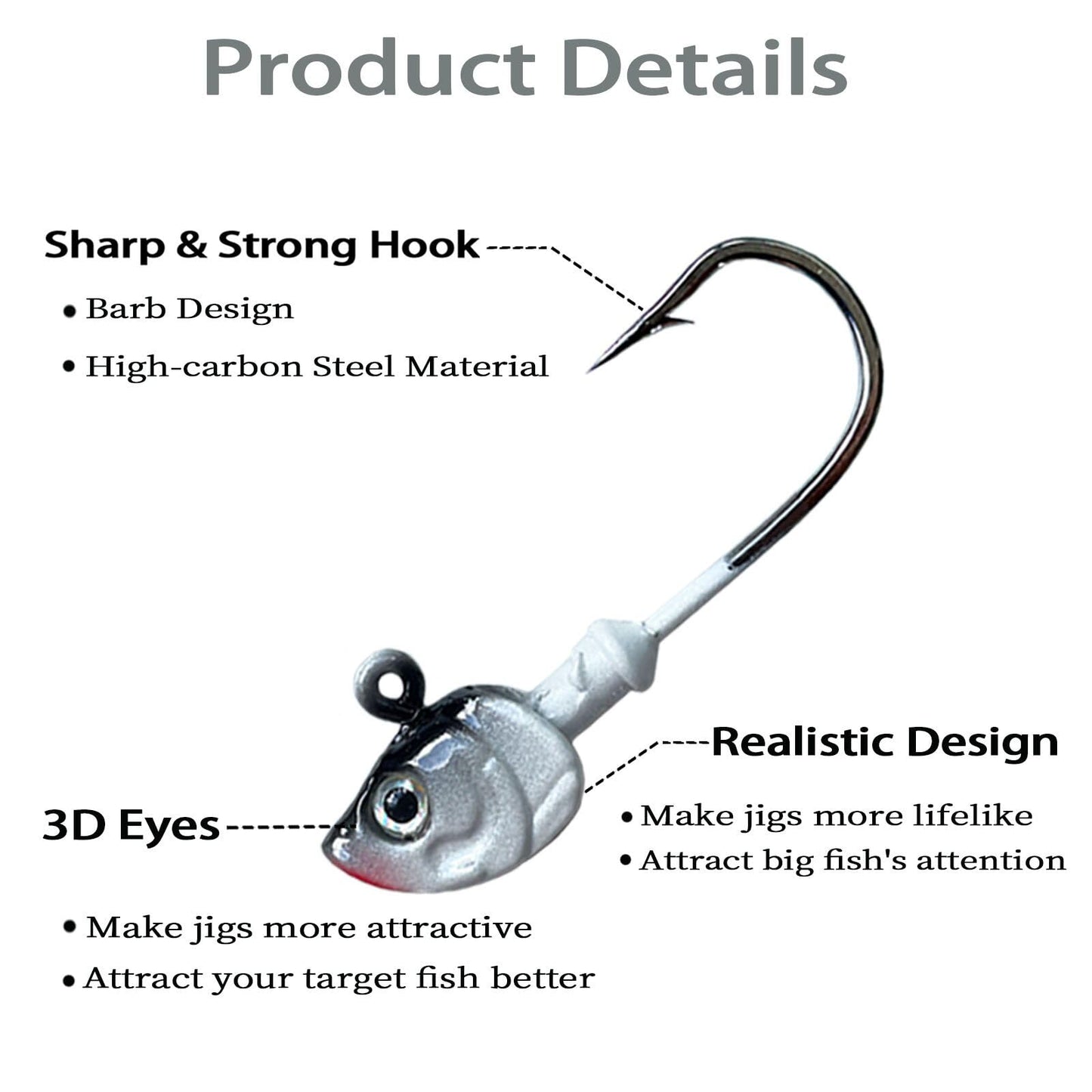 Bombite Swimbait Jig Heads,10packs Fishing Jig Heads Saltwater Hooks Swimbait Jig Head Minnow Fishing Jigs Heads for Bass Fishing 3/8 oz 1/2 oz 1.0oz