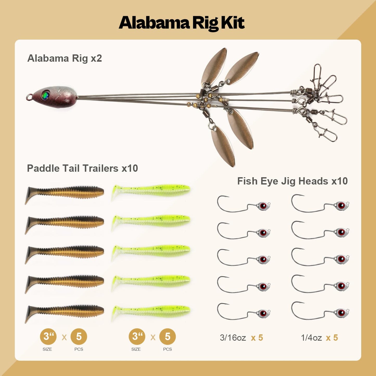 Alabama Rig Kit 2 Sets with Jig Heads and Trailers, Umbrella Rig for Stripers,Bass Fishing