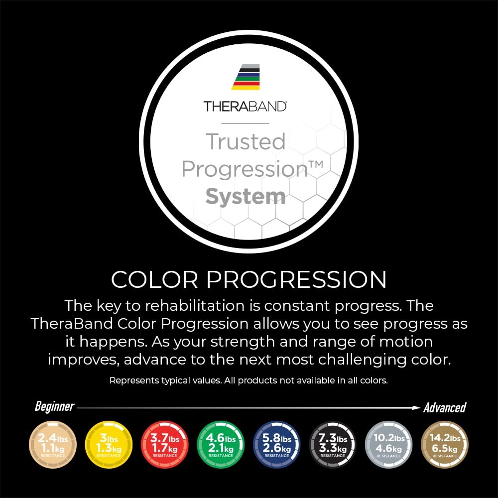 THERABAND Professional Latex Resistance Bands For Rehabilitation, Portable Fitness and Workout, Home Exercise, 5 Foot, Green, Heavy, Level 4, Individual Package