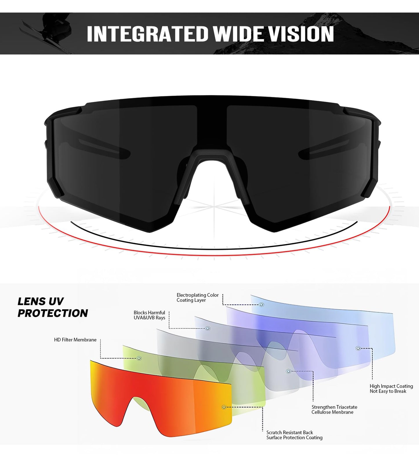 KALIYADI Polarized Sports Sunglasses-Men Running-Sunglasses-for-Women: Mens Sun glasses Polarized UV Protection Cycling Driving Fishing