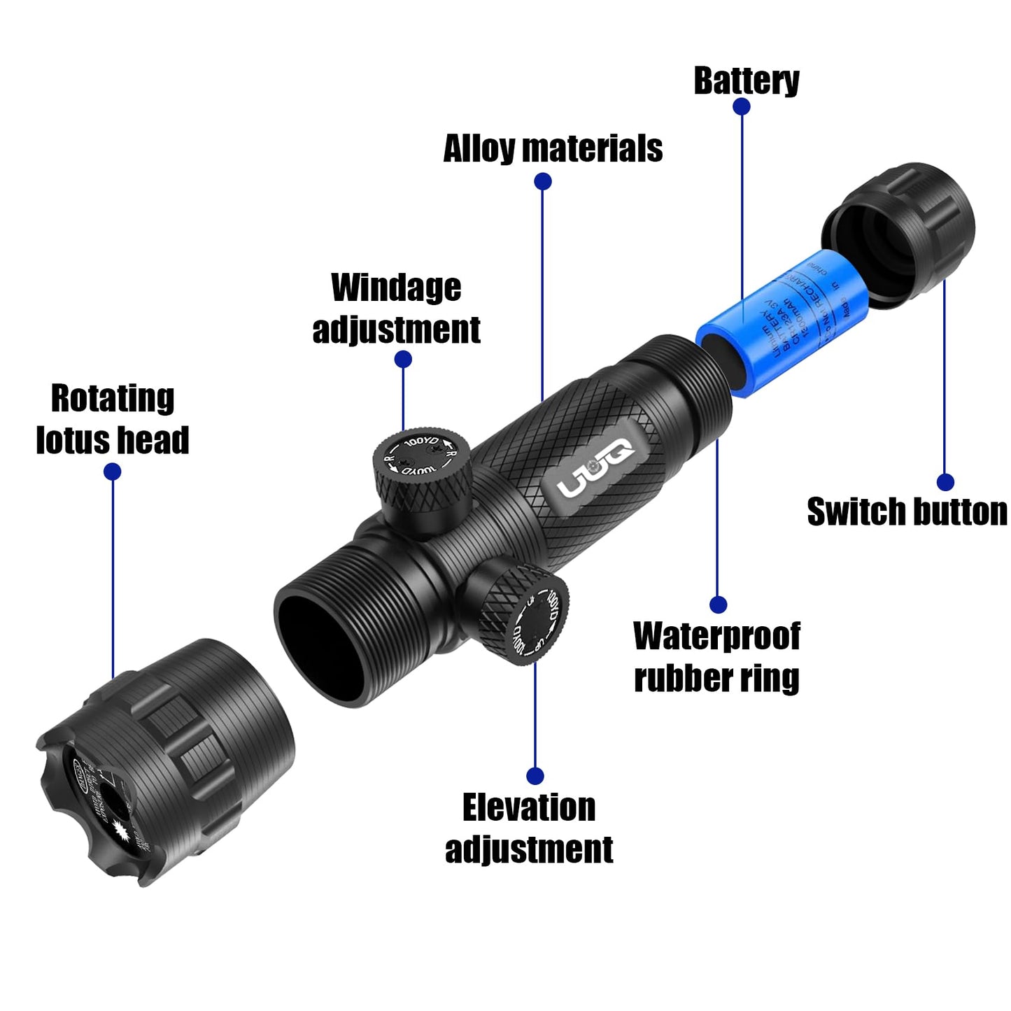 UUQ Hunting Airsoft Gun Lasers - Military Grade Green Laser Sight for Rifle with 20mm Picatinny Mount & 1'' Ring Mount Adapter, Remote Pressure Switch,Battery Dot for Accurate and Reliable Performance