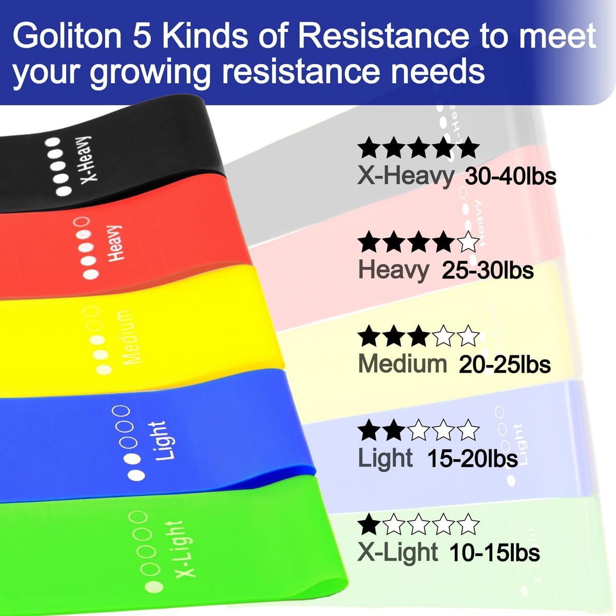 Resistance Loop Exercise Bands Exercise Bands for Home Fitness, Stretching, Strength Training, Physical Therapy,Elastic Workout Bands for Women Men Kids