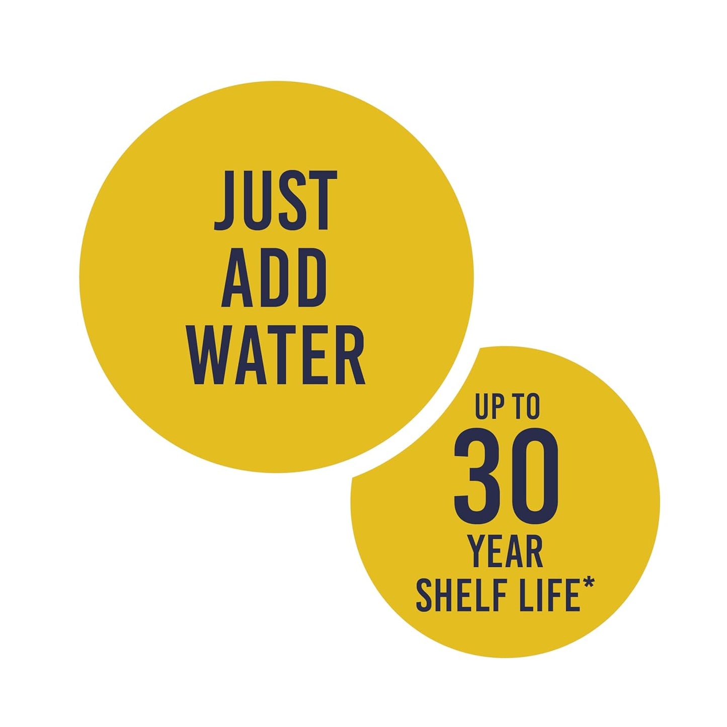 Augason Farms Freeze Dried Precooked Beef Steak Dices Can, Emergency Food Supply, Everyday Meals, 13 Servings