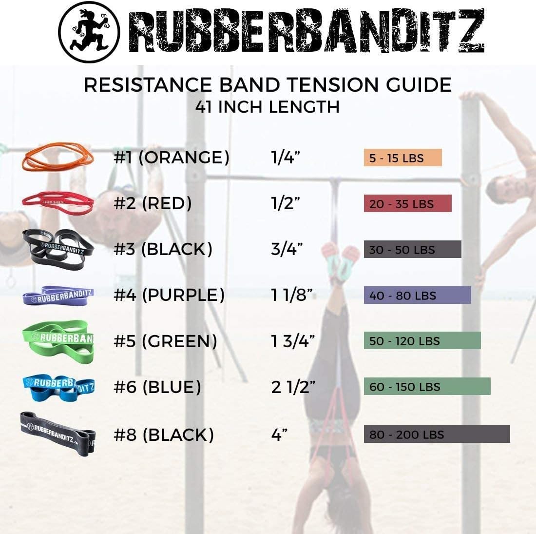 Rubberbanditz Combo Pull Up Assist Bands | Heavy Duty Resistance Exercise Bands for Powerlifting, Mobility, and Stretching | Resistance Bands for Working Out