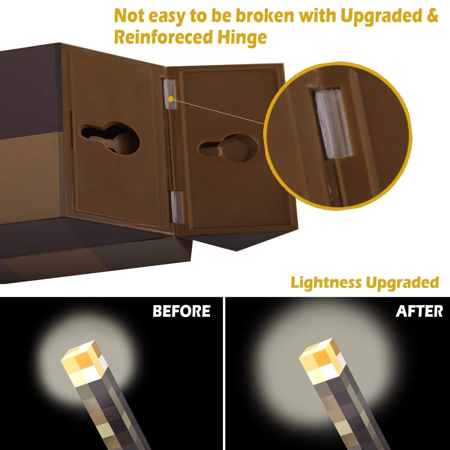 Saderoy Light-up Wall Torch - Batteries & USB Pluggable Night Lamp - Hand Held or Wall Mount Lighting Torch