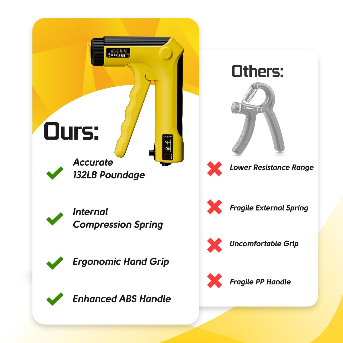 Hand Grip Strength Trainer Kit - Hand Gripper Strengthener 6 Pack with 2 Adjustable Resistance with 2 Finger Stretchers Finger Exerciser Forearm Workout Ring Exercise Equipment Yellow and Black