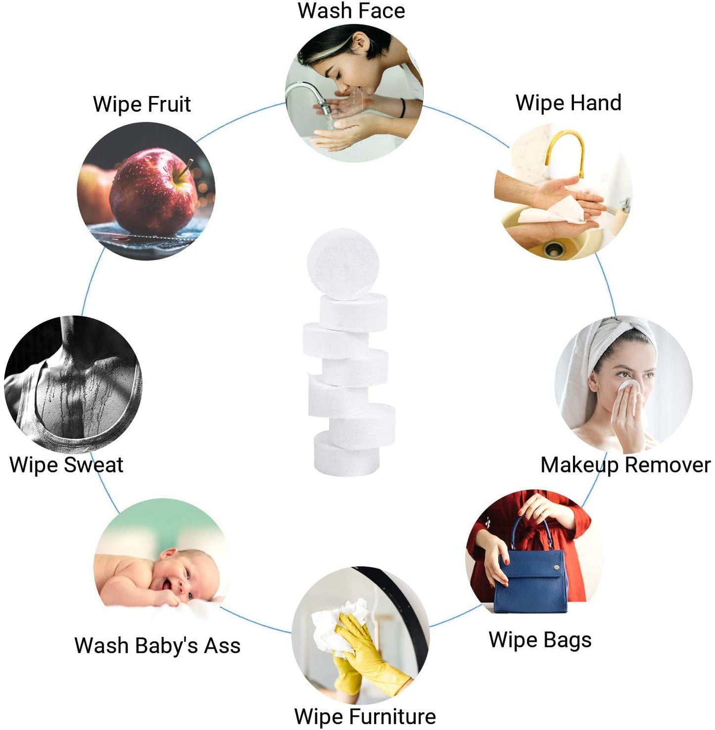 365 LOTS 100 PCS Compressed Towel, Mini Tablets Disposable Portable Face Towel Cotton Coin Tissue for Travel, Camping, Hiking, Sport, Beauty Salon, Home Hand Wipes and Other Outdoor Activities