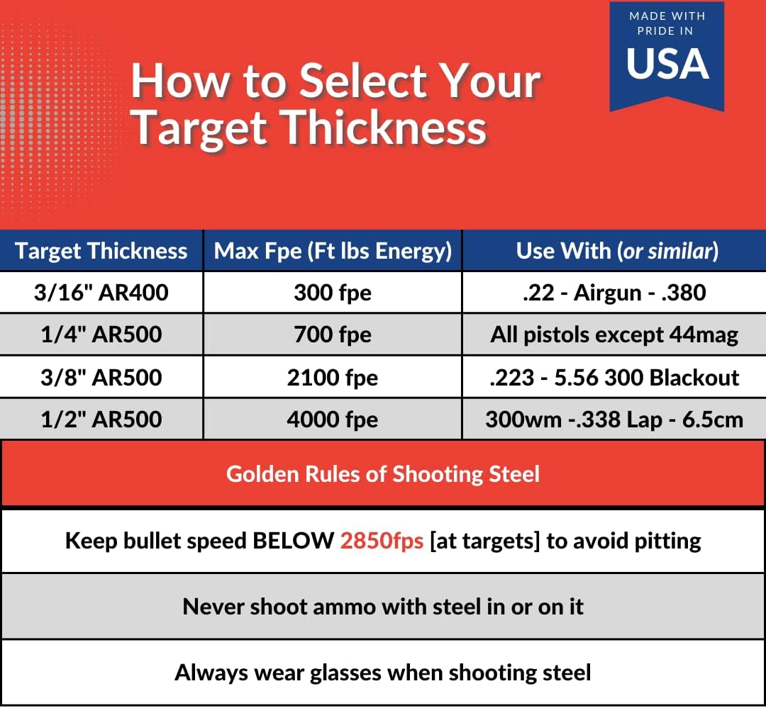 AR500 Steel Targets - 2100 FPE - 3/8 Inch AR500 Steel Gong - Laser Cut, Zinc Plated, Reactive